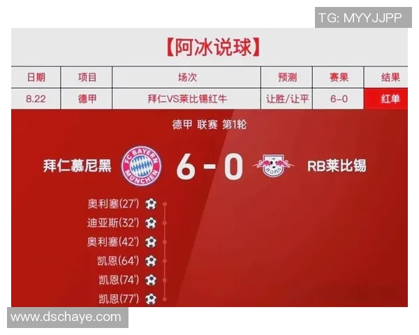 西班牙与巴萨精彩对决回放全程回顾与分析