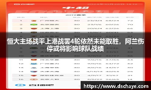 恒大主场战平上港战罢4轮依然未能取胜，阿兰伤停或将影响球队战绩
