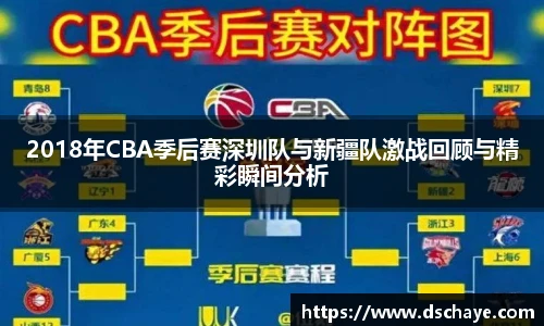 2018年CBA季后赛深圳队与新疆队激战回顾与精彩瞬间分析